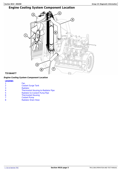 JOHN DEERE 318D AND 320D SKID STEER LOADER DIAGNOSTIC OPERATION AND TEST MANUAL TM11398