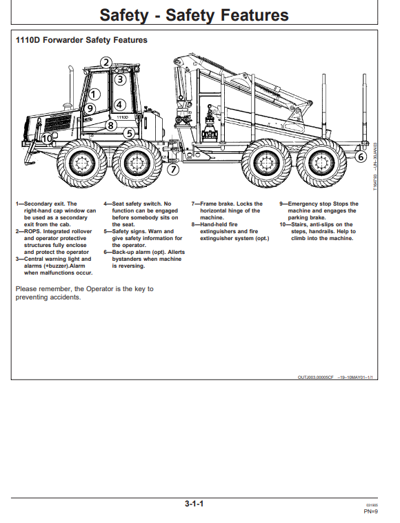 JOHN DEERE TIMBERJACK 1110D FORWARDER OPERATOR MANUAL OMF067081