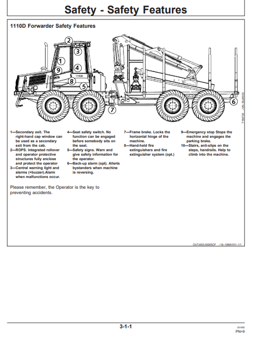 JOHN DEERE TIMBERJACK 1110D FORWARDER OPERATOR MANUAL OMF067081