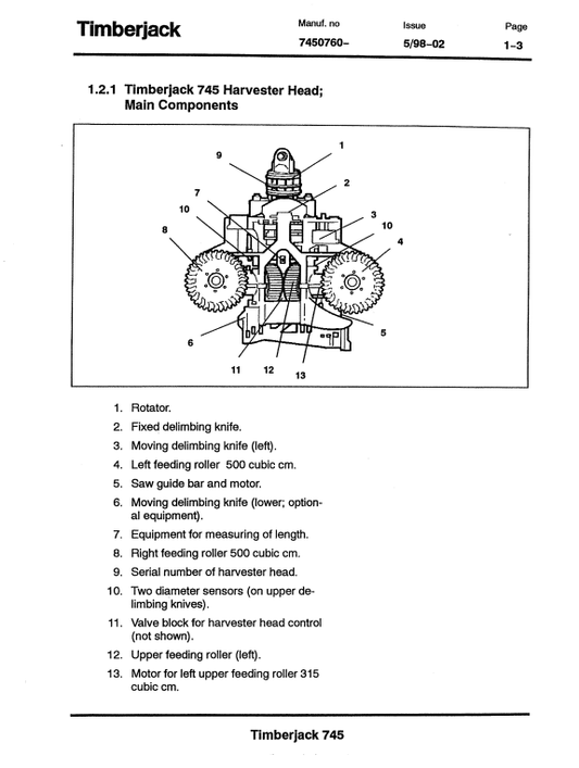 JOHN DEERE 745 TIMBERJACK OPERATOR MANUAL F055920