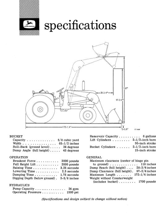 JOHN DEERE 700 LOADER OPERATOR MANUAL OMU15511