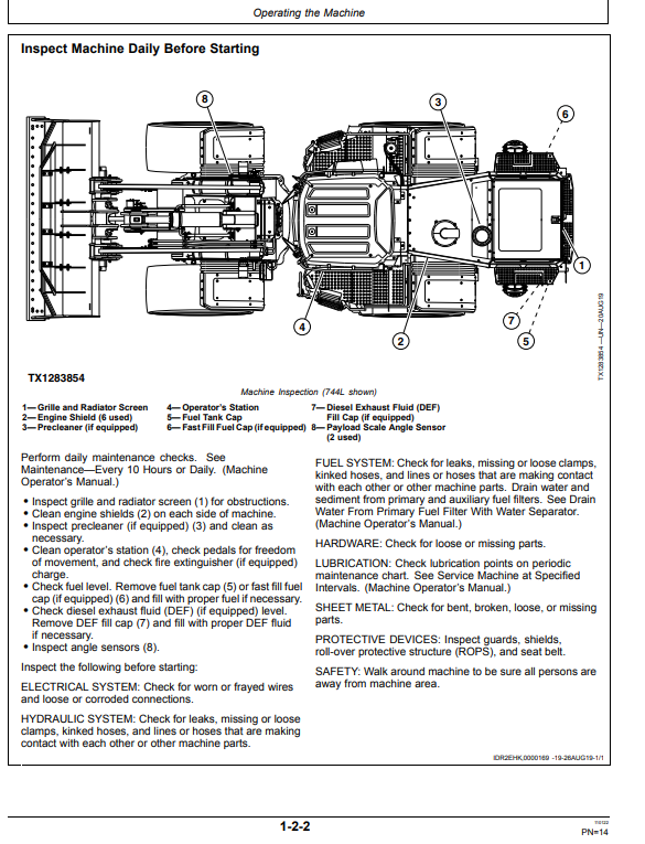 JOHN DEERE 4WD LOADER PAYLOAD SCALE OPERATOR MANUAL OMT433567
