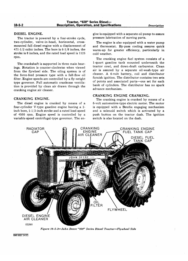 JOHN DEERE 820 SERIES DIESEL TRACTOR SERVICE MANUAL SM2021
