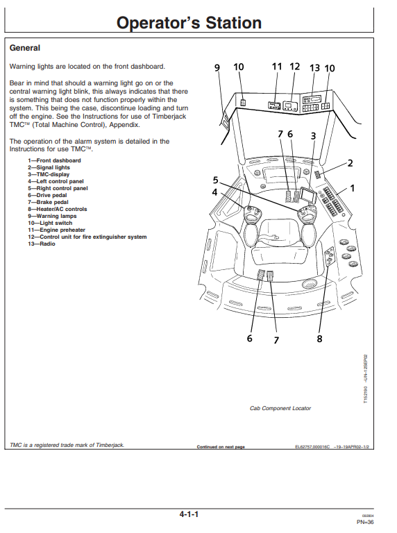 JOHN DEERE 1710D FORWARDER OPERATOR MANUAL OMF067046