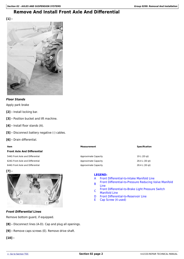 JOHN DEERE 544G, 544G LL, 544G TC, 624G AND 644G 4WD LOADER REPAIR TECHNICAL MANUAL TM1530