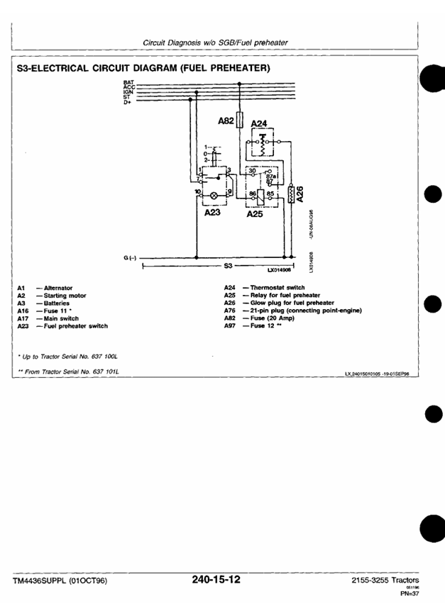 JOHN DEERE 2155, 3255 TRACTOR TECHNICAL MANUAL TM4436SUPPL