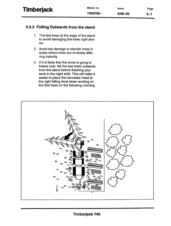 JOHN DEERE 745 TIMBERJACK OPERATOR MANUAL F055920