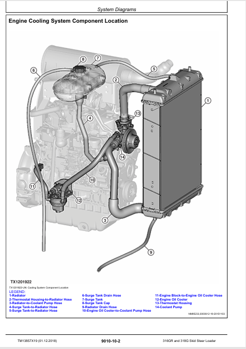 JOHN DEERE 316GR AND 318G SKID STEER LOADER OPERATION & TEST TECHNICAL MANUAL TM13857X19