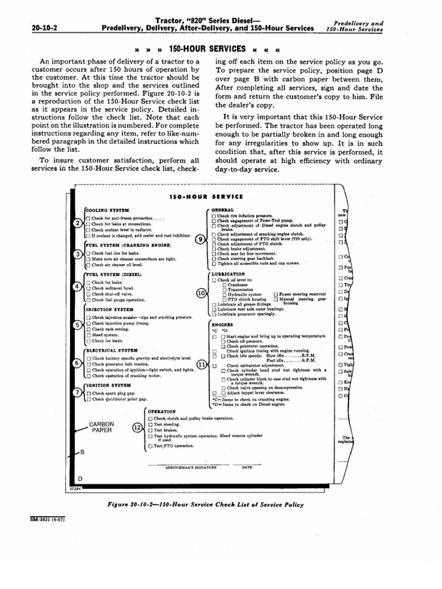 JOHN DEERE 820 SERIES DIESEL TRACTOR SERVICE MANUAL SM2021