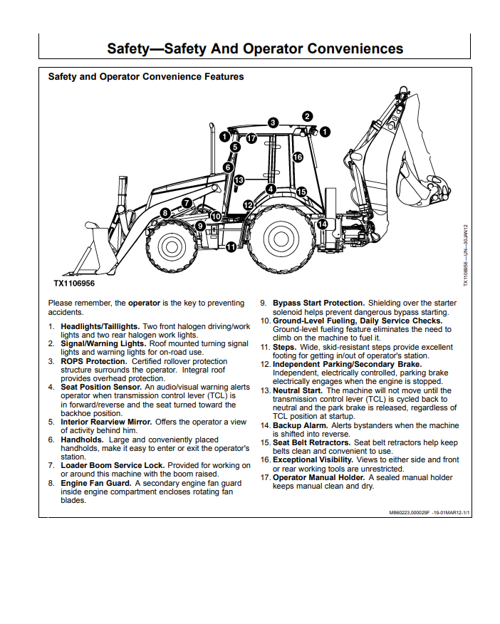 JOHN DEERE 325SK BACKHOE LOADER OPERATOR MANUAL OMT328142