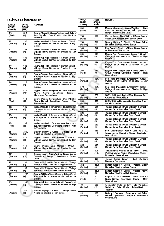 JOHN DEERE CUMMINS ENGINE QSK19 CM2150 4022096 WIRING DIAGRAM MANUAL