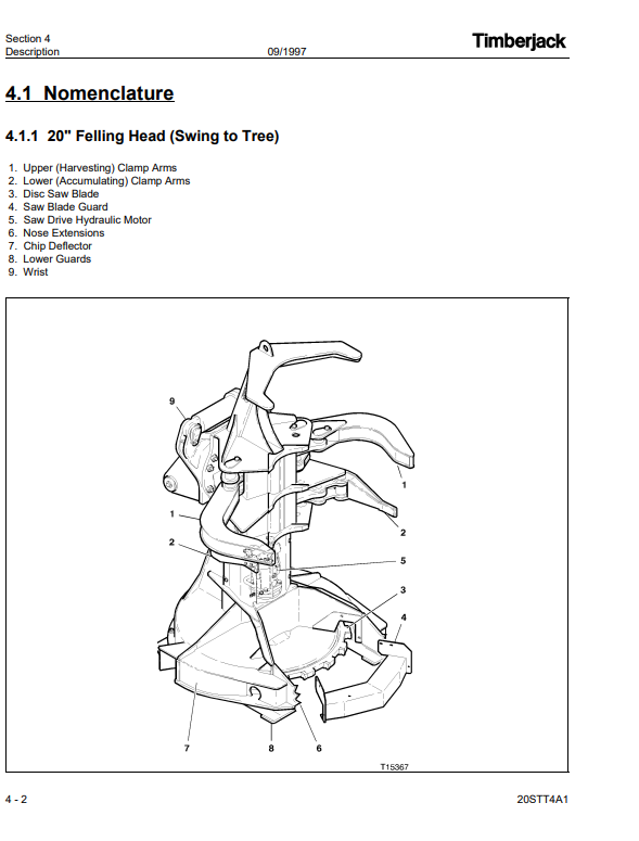 JOHN DEERE 20 STT DISC SAW FELLING HEAD OPERATOR MANUAL OMF286570