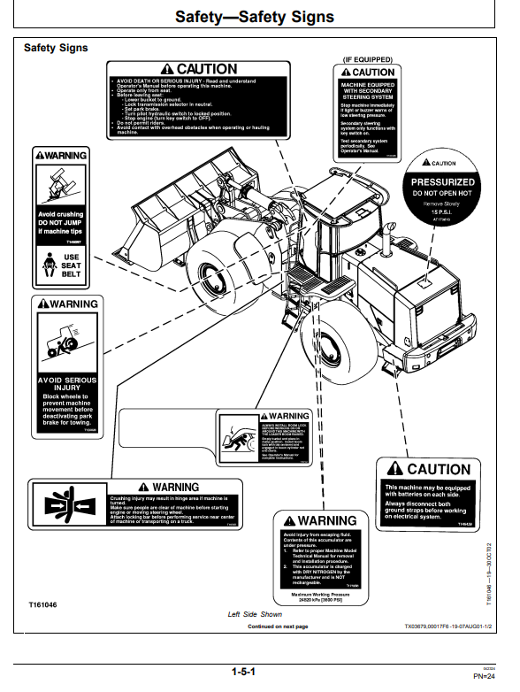 JOHN DEERE 544H 4WD LOADER AND TC54H TOOL CARRIER OPERATOR MANUAL OMT195359