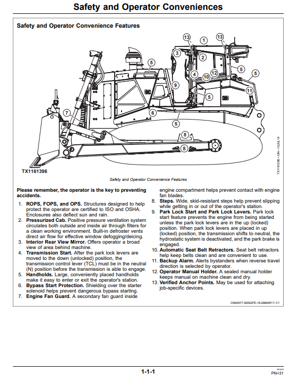 JOHN DEERE 1050K CRAWLER DOZER OPERATOR MANUAL OMT389886X19