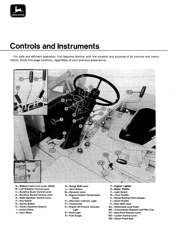 JOHN DEERE JD310 BACKHOE LOADER OPERATOR MANUAL OMT51923