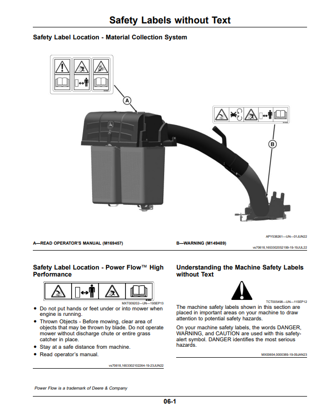 JOHN DEERE Z330R, Z315E, Z325E, Z320R, Z320M, Z330M 2-BAG MATERIAL COLLECTION SYSTEM FOR 42-INCH, 48-INCH, AND 54-INCH ACCEL DEEP™ MOWER DECKS ON Z300 SERIES ZTRAK OPERATOR MANUAL OMUC32588