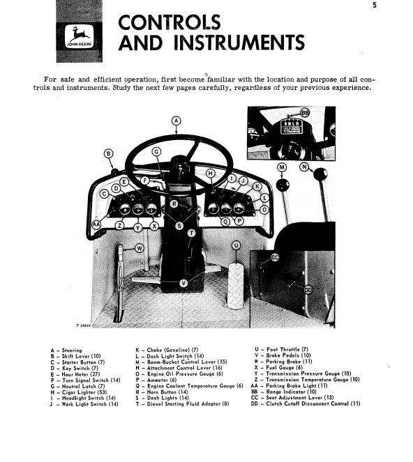 JOHN DEERE JD544 LOADER OPERATOR MANUAL OMT32532