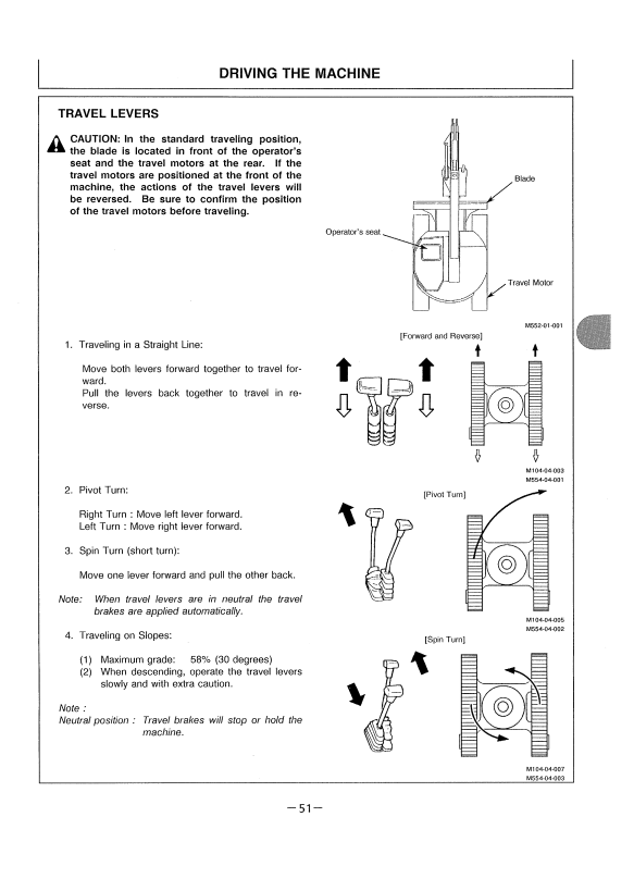 HITACHI EX20UR-2, EX30UR-2, EX40UR-2, EX55UR EXCAVATOR OPERATOR MANUAL EM1BG11
