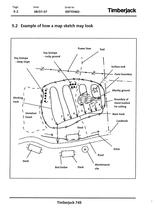 JOHN DEERE 745 HARVESTING HEAD OPERATOR &amp; SERVICE MANUAL F062416