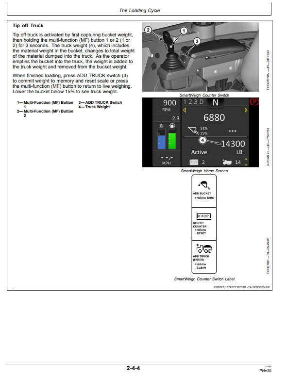JOHN DEERE 4WD LOADER SMARTWEIGH OPERATOR MANUAL OMT477881X019