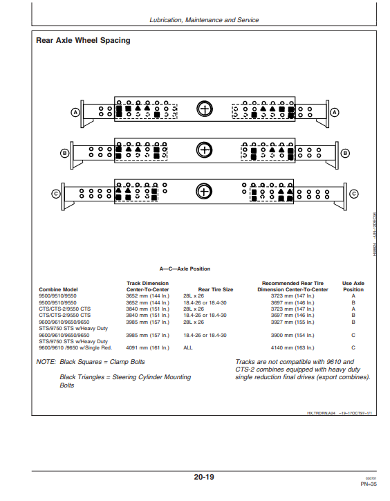 JOHN DEERE 9550, 9450, 9650, 9650 STS, 9750 STS, 9510, 9650 CTS, 9610, 9500, 9600, CTS II, 9400, CTS RUBBER TRACK SYSTEM 0PERATOR MANUAL OMH175273
