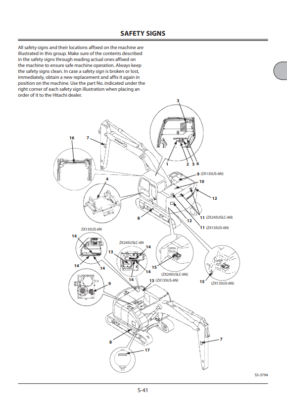 HITACHI 135US-6N, 245USLC-6N HYDRAULIC EXCAVATOR OPERATOR MANUAL ENMDATNA12