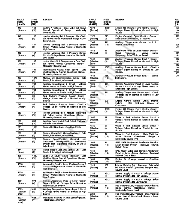 JOHN DEERE CUMMINS ENGINE QSK19 CM2150 4022096 WIRING DIAGRAM MANUAL