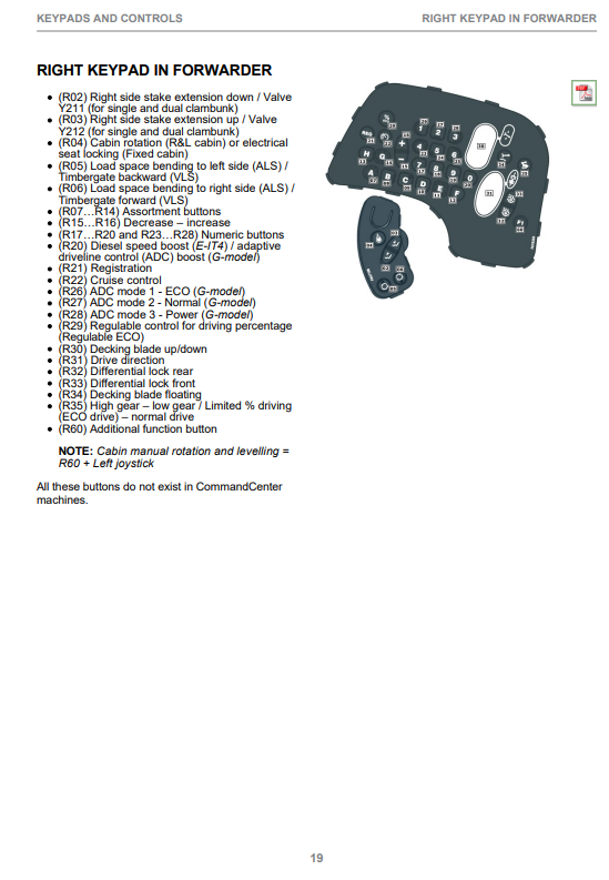 JOHN DEERE TIMBERMATIC F-12 OPERATOR INSTRUCTION MANUAL F074240