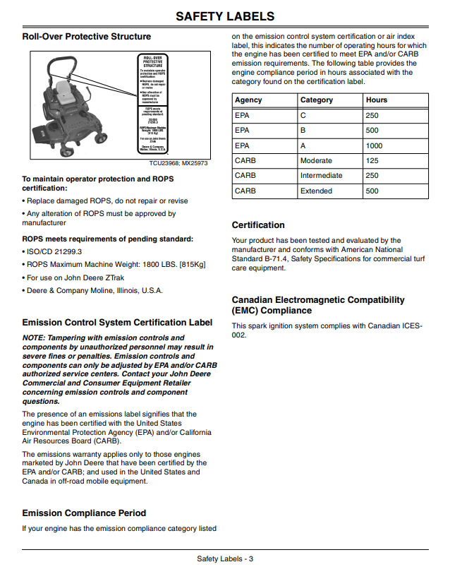 JOHN DEERE Z510A AND Z520A Z-TRAK™ ESTATE SERIES OPERATOR MANUAL OMTCU22799