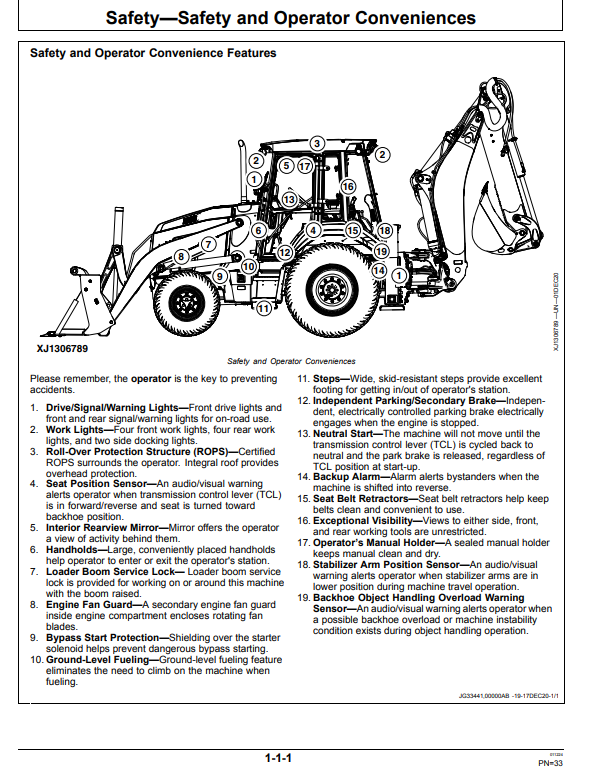 JOHN DEERE 315SL BACKHOE LOADER OPERATOR MANUAL OMT358715X19