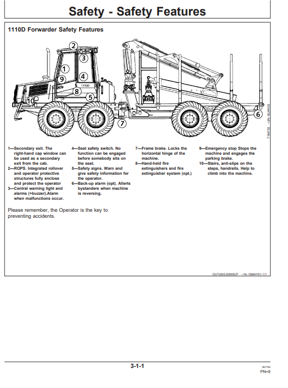 JOHN DEERE 1110D FORWARDER OPERATOR MANUAL OMF065859