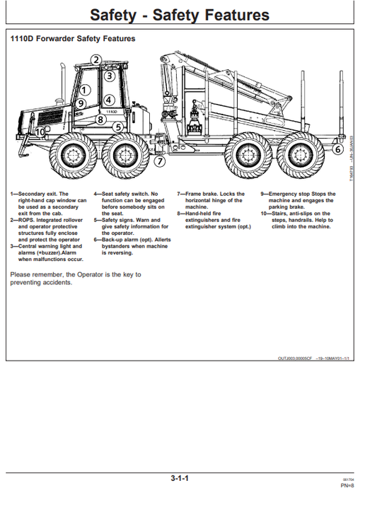 JOHN DEERE 1110D FORWARDER OPERATOR MANUAL OMF065859