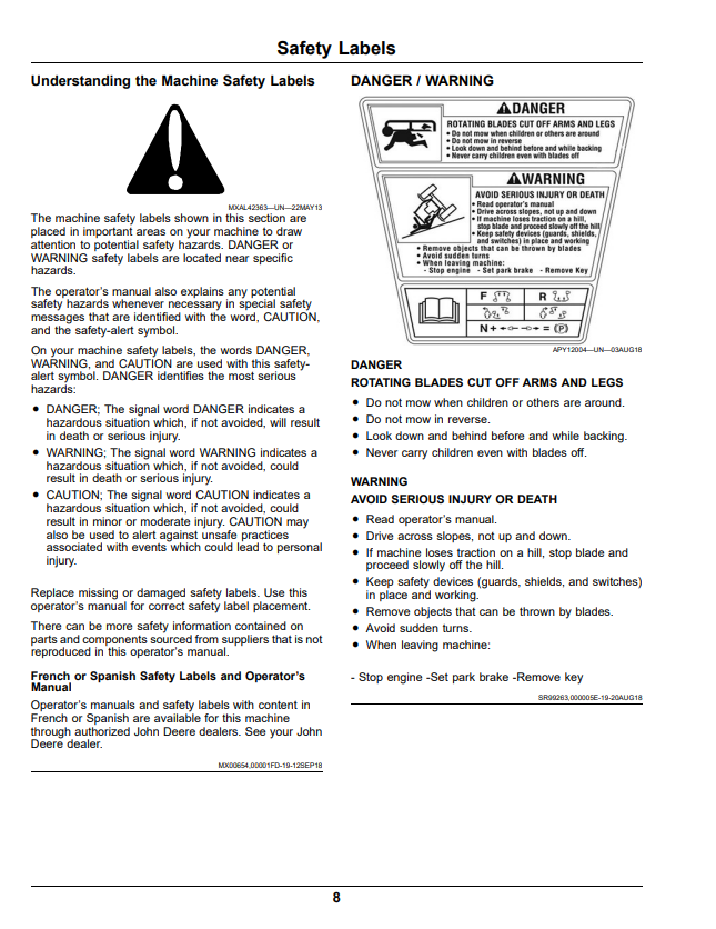 JOHN DEERE Z720E, Z730M, Z735E, Z735M AND Z740R ZTRAK™ SERIES GAS OPERATOR MANUAL OMUC23425