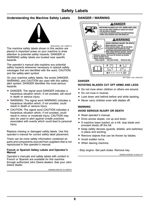 JOHN DEERE Z720E, Z730M, Z735E, Z735M AND Z740R ZTRAK™ SERIES GAS OPERATOR MANUAL OMUC23425