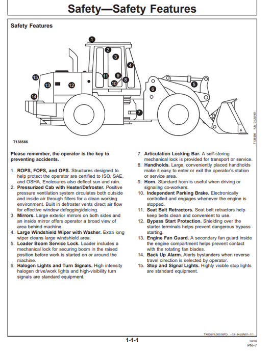 JOHN DEERE 644H LOADER OPERATOR MANUAL OMT195362