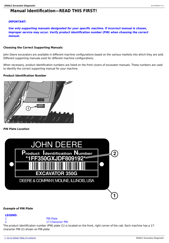JOHN DEERE 350GLC EXCAVATOR DIAGNOSTIC OPERATION AND TEST MANUAL TM13206X19