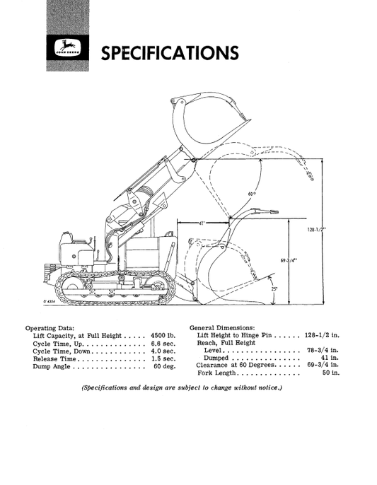 JOHN DEERE 7712 LOG LOADER ATTACHMENT OPERATOR MANUAL OMU40536