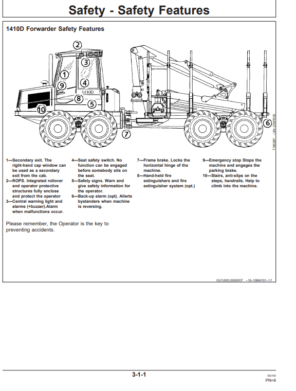 JOHN DEERE 1410D FORWARDER OPERATOR MANUAL OMF069377