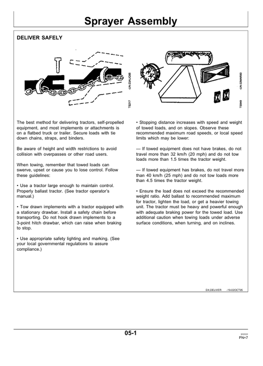 JOHN DEERE 6500, 6600 SELF PROPELLED SPRAYER PRE DELIVERY INSTRUCTION MANUAL PDIN200553