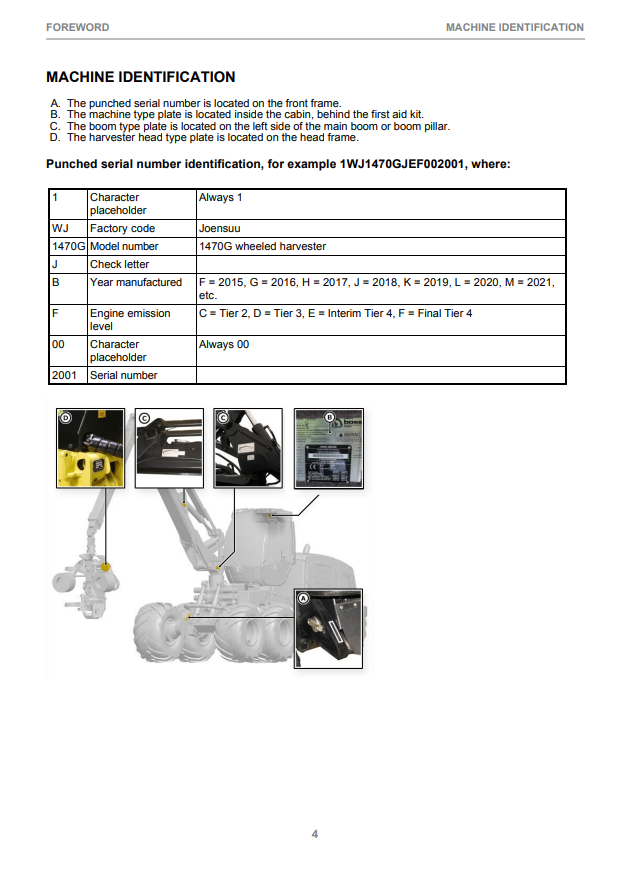 JOHN DEERE 1270G FINAL TIER 4 CTL HARVESTER OPERATOR INSTRUCTION MANUAL F700263