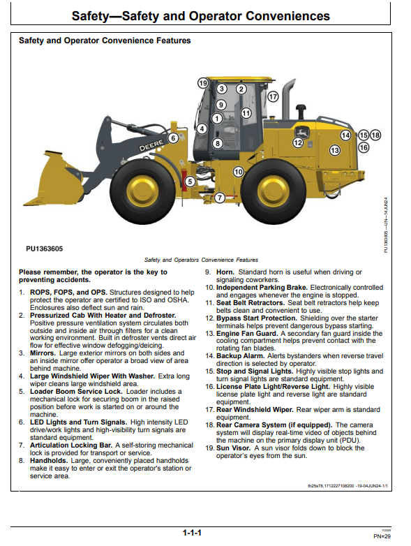 JOHN DEERE 524 P 4WD LOADER OPERATOR MANUAL OMT505719X019