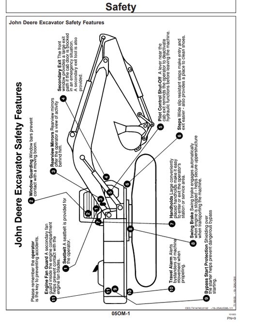 JOHN DEERE 160LC EXCAVATOR OPERATOR MANUAL OMT185690