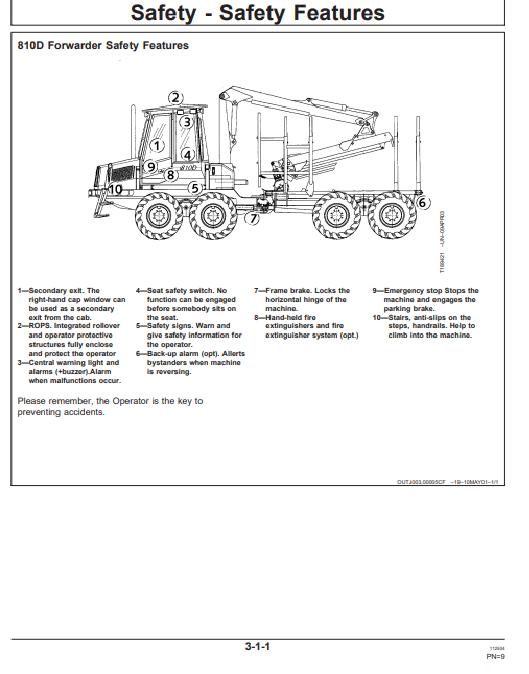 JOHN DEERE TIMBERJACK 810D FORWARDER OPERATOR MANUAL OMF067093