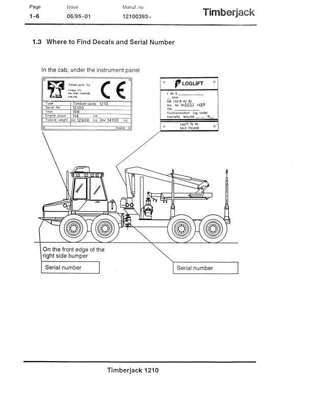 JOHN DEERE 1210 FORWARDER OPERATOR MANUAL F040074