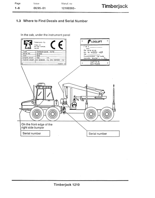 JOHN DEERE 1210 FORWARDER OPERATOR MANUAL F040074