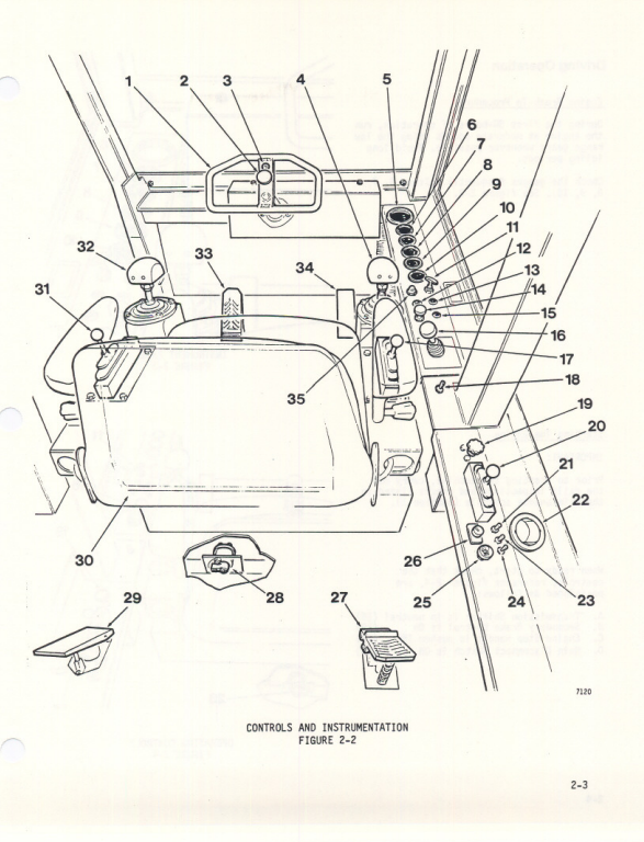 JOHN DEERE 520 FORWARDER OPERATOR MANUAL 520001