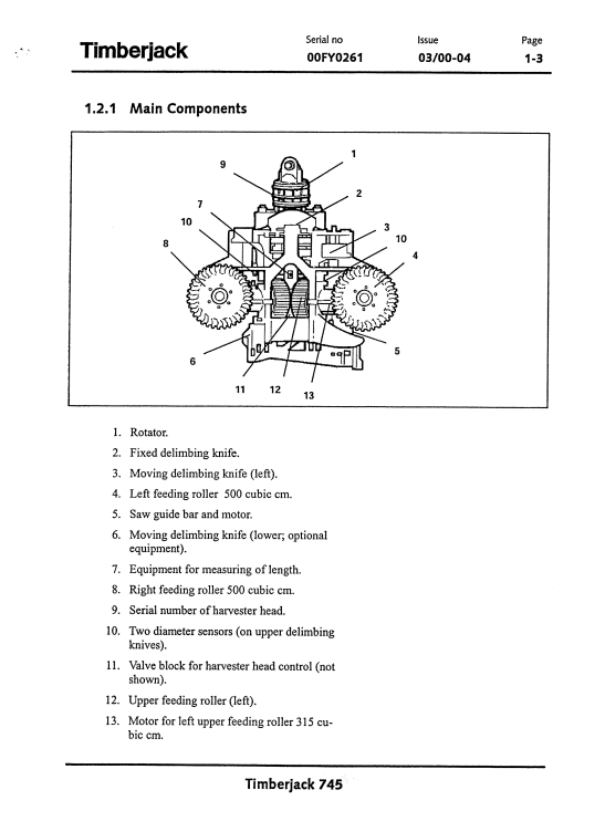 JOHN DEERE 745 TIMBERJACK OPERATOR MANUAL F059913