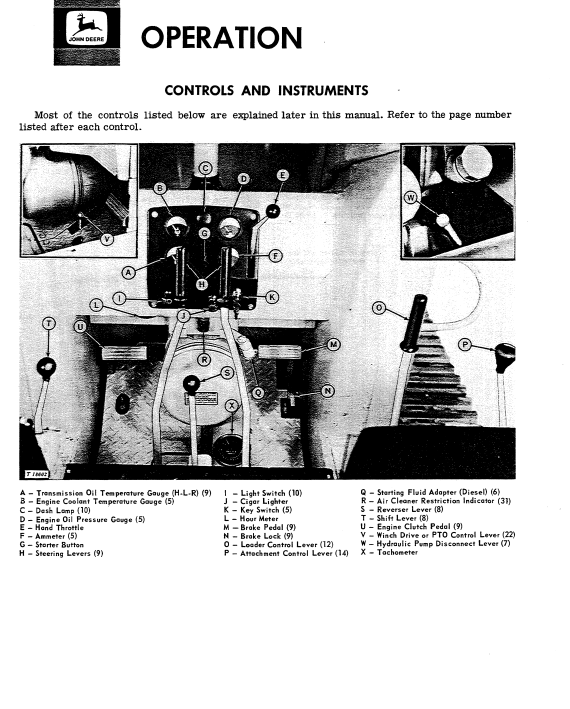 JOHN DEERE 450 CRAWLER OPERATOR MANUAL OMT32592