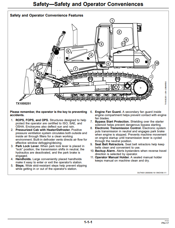 JOHN DEERE 1050J CRAWLER DOZER OPERATOR MANUAL OMT226581