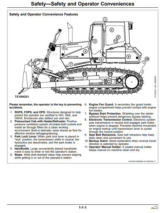 JOHN DEERE 1050J CRAWLER DOZER OPERATOR MANUAL OMT226581